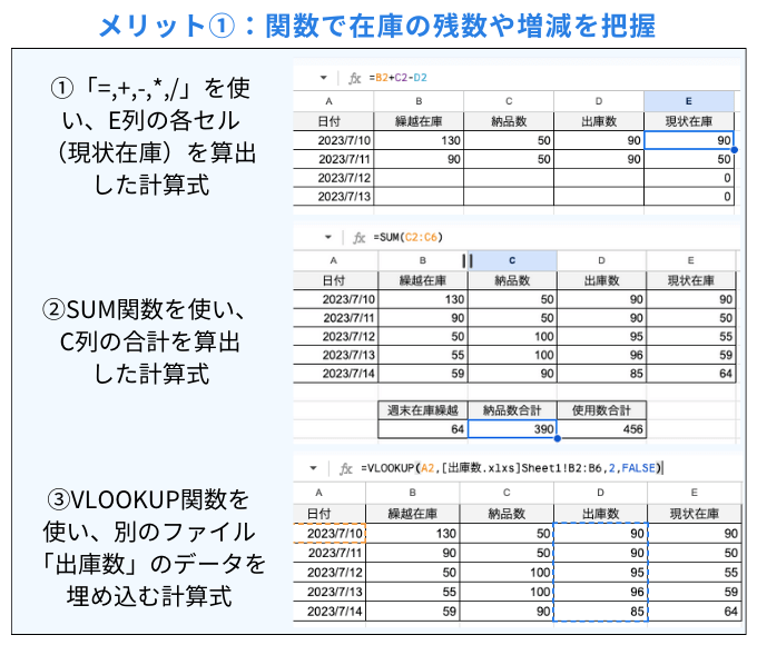 在庫管理×エクセル｜表計算システムを活用した在庫管理の方法とは？